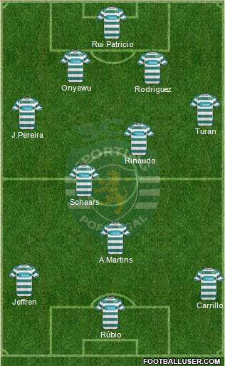 Sporting Clube de Portugal - SAD Formation 2011
