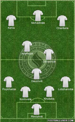 Lokomotivi Tbilisi Formation 2011