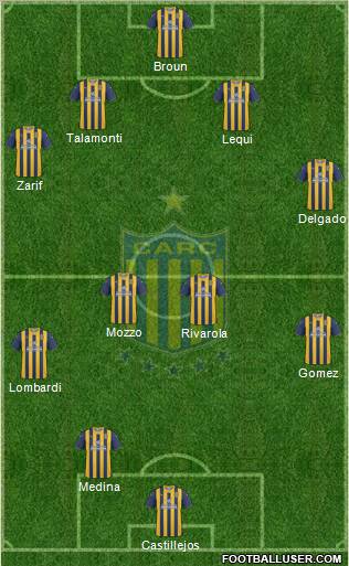 Rosario Central Formation 2011