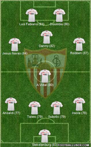 Sevilla F.C., S.A.D. Formation 2011