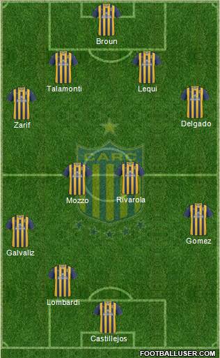 Rosario Central Formation 2011