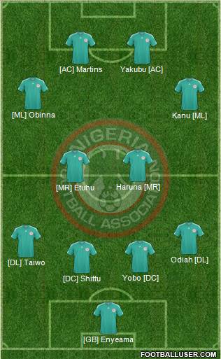 Nigeria 4-4-2 football formation