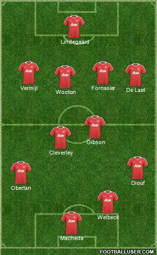 Manchester United Formation 2011
