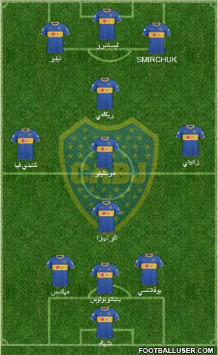 Boca Juniors Formation 2011