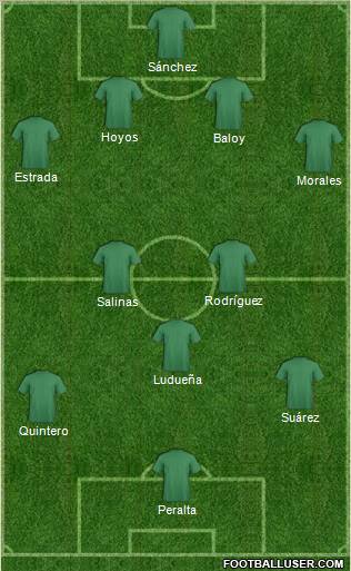 Championship Manager Team Formation 2011