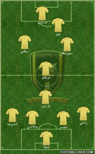 Al-Ittihad (KSA) Formation 2011