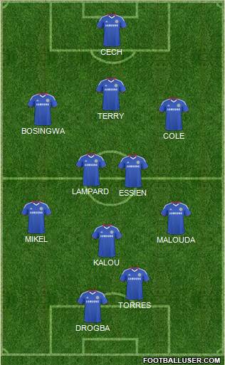 Chelsea Formation 2011