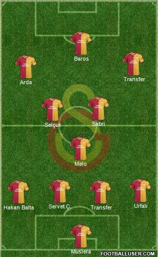 Galatasaray SK Formation 2011