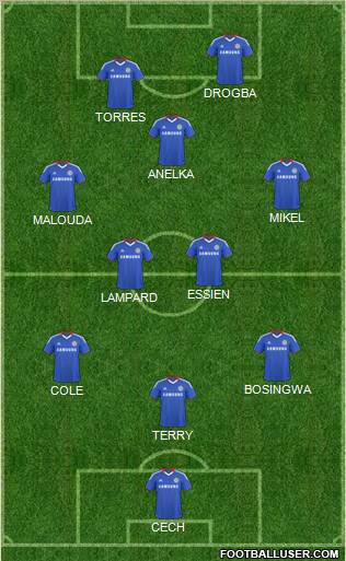 Chelsea Formation 2011