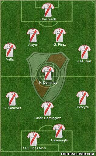 River Plate Formation 2011