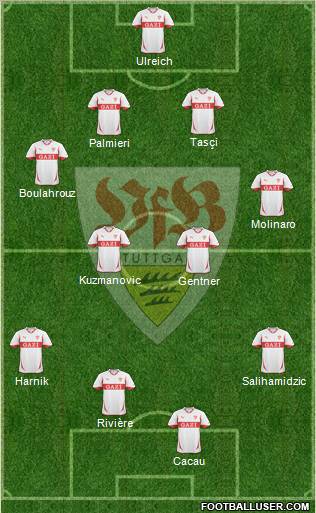 VfB Stuttgart Formation 2011