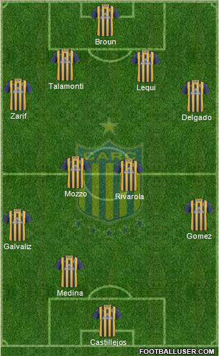Rosario Central Formation 2011