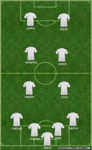 World Cup 2010 Team Formation 2011