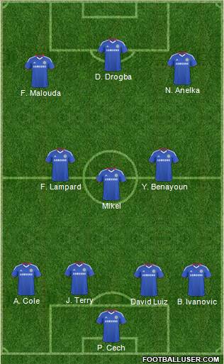 Chelsea Formation 2011