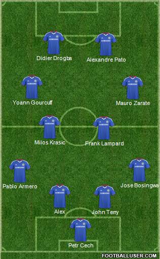 Chelsea Formation 2011