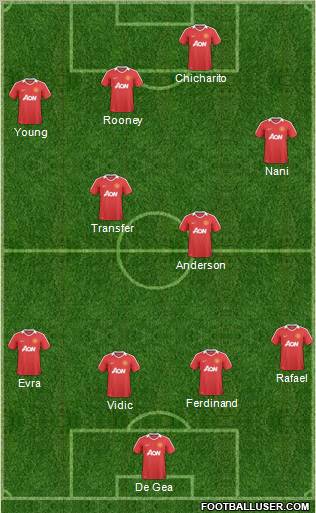 Manchester United Formation 2011