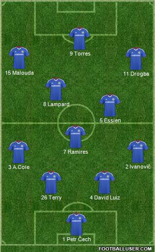 Chelsea Formation 2011