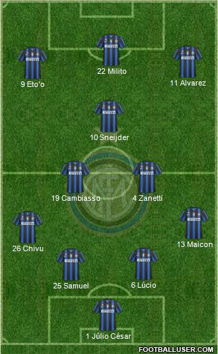 F.C. Internazionale Formation 2011
