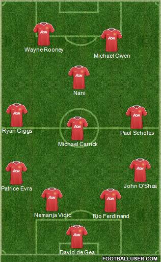 Manchester United Formation 2011