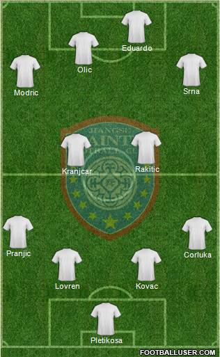 Jiangsu Shuntian Formation 2011