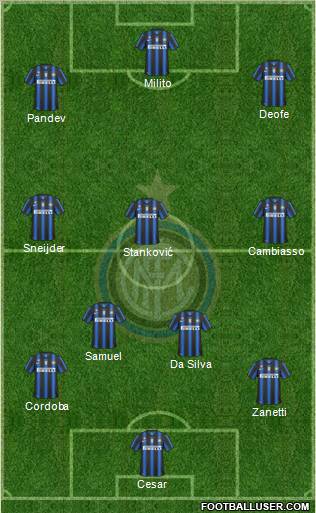 F.C. Internazionale Formation 2011