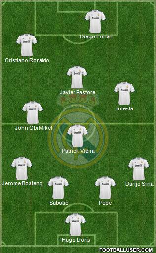Real Madrid C.F. Formation 2011