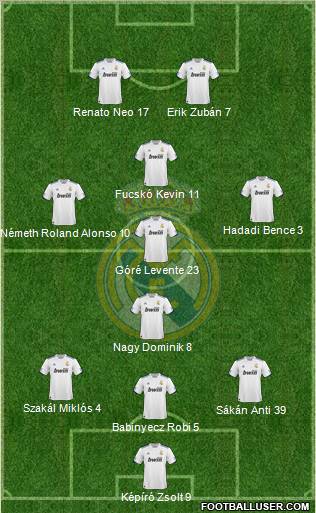 Real Madrid C.F. Formation 2011