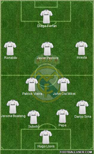 Real Madrid C.F. Formation 2011