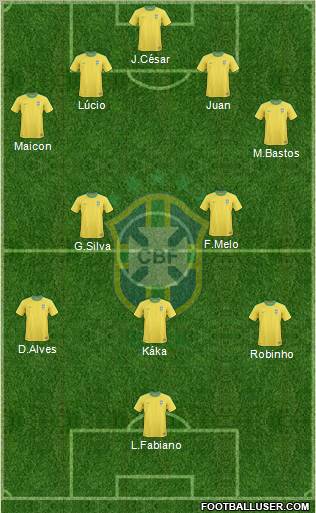 Brazil Formation 2011