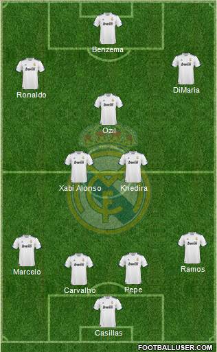 Real Madrid C.F. Formation 2011