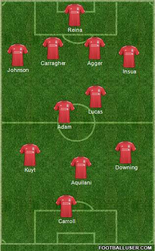Liverpool Formation 2011