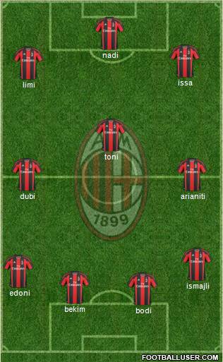 A.C. Milan Formation 2011