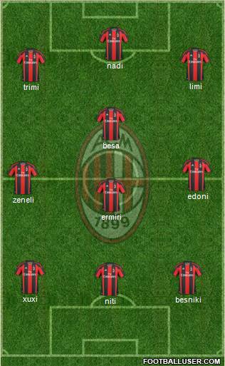 A.C. Milan Formation 2011