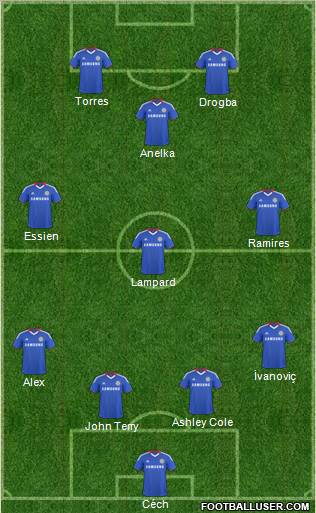 Chelsea Formation 2011