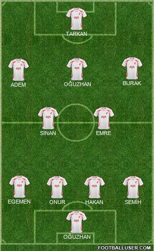 Balikesirspor Formation 2011