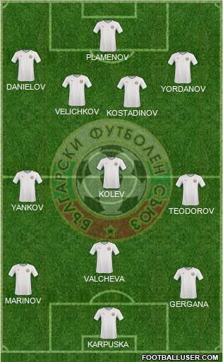Bulgaria Formation 2011