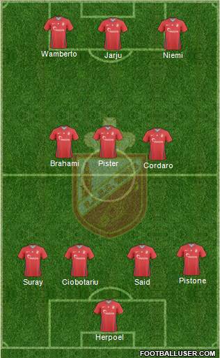 RAEC Mons Formation 2011