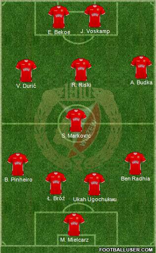 Widzew Lodz Formation 2011