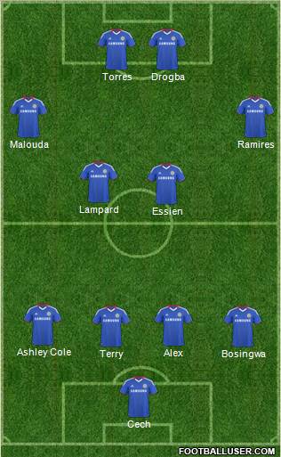 Chelsea Formation 2011