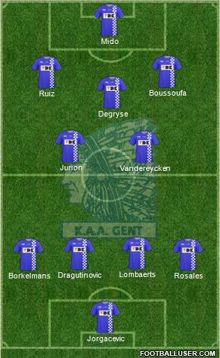 KAA Gent Formation 2011