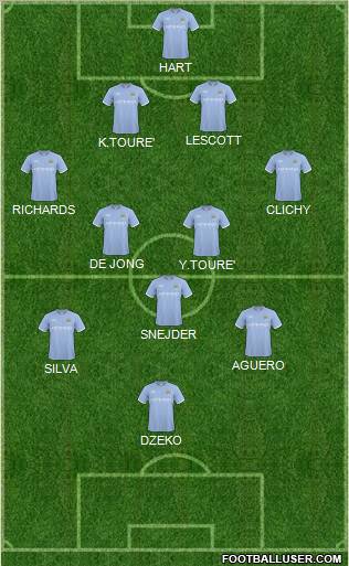 Manchester City Formation 2011
