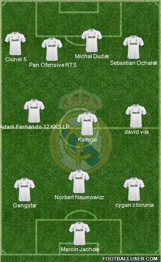 Real Madrid C.F. Formation 2011