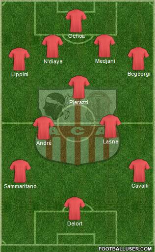 Athletic Club Ajaccien Football football formation