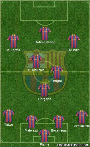 F.C. Barcelona Formation 2011