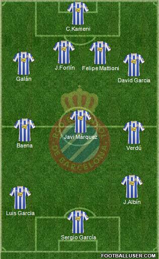 R.C.D. Espanyol de Barcelona S.A.D. Formation 2011