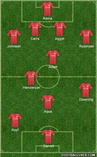 Liverpool Formation 2011