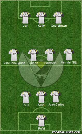 Sporting Lokeren OVl Formation 2011
