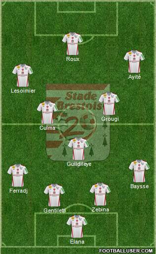 Stade Brestois 29 Formation 2011