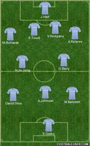 Manchester City Formation 2011
