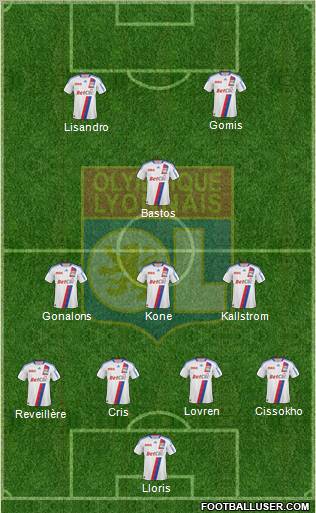 Olympique Lyonnais Formation 2011